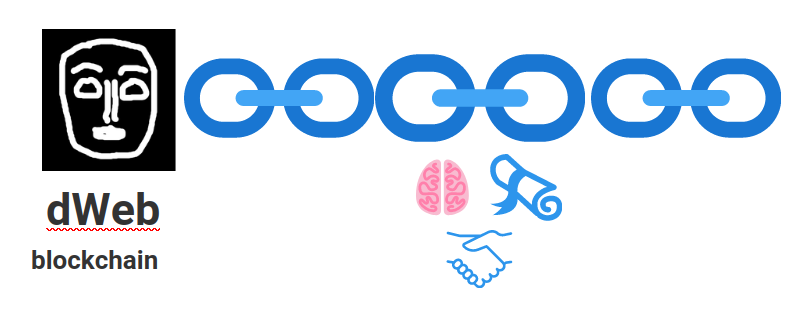 dWeb blockchain